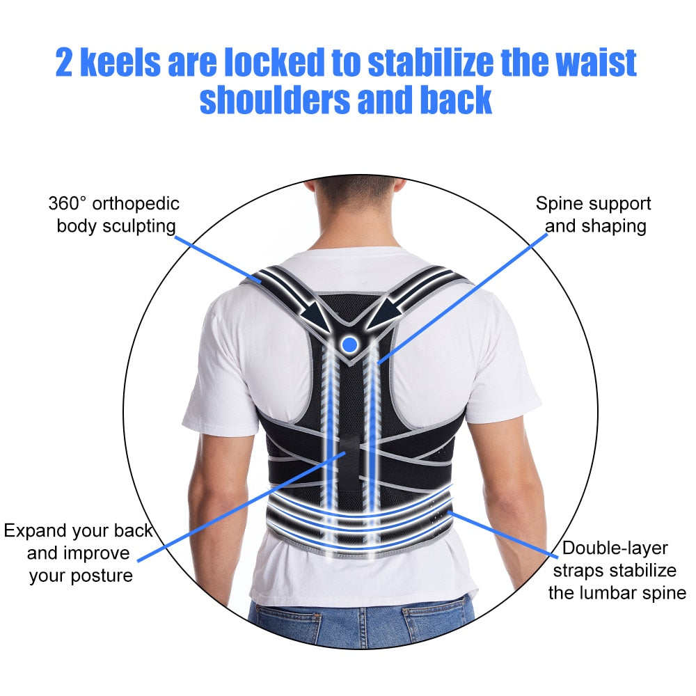 Adjustable Lumbar Brace Spine Support Belt with Plate